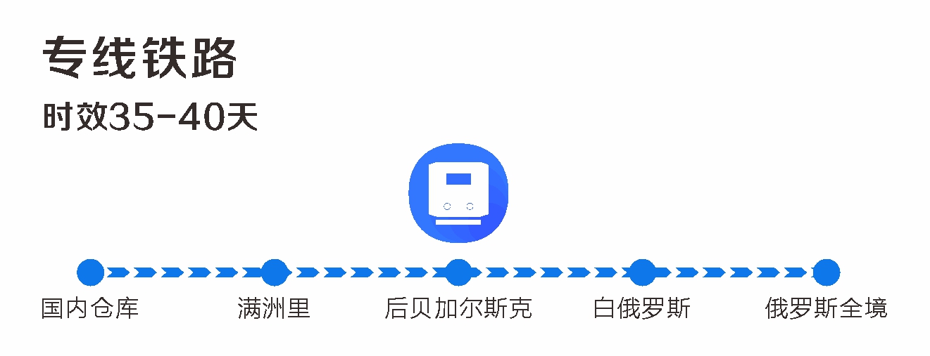 专线铁路.jpg