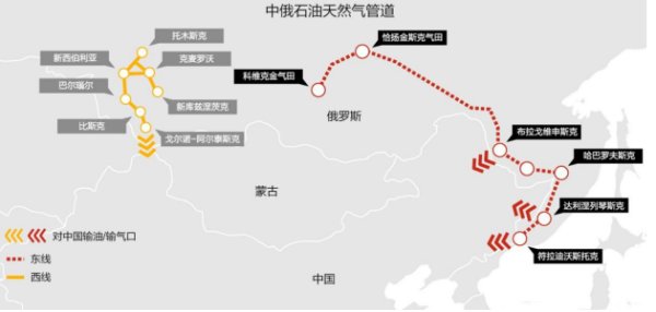 在国际贸易环境日渐恶劣之际，普京表示……